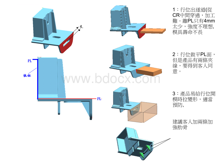 经典行位设计课件PPT课件下载推荐.ppt_第2页