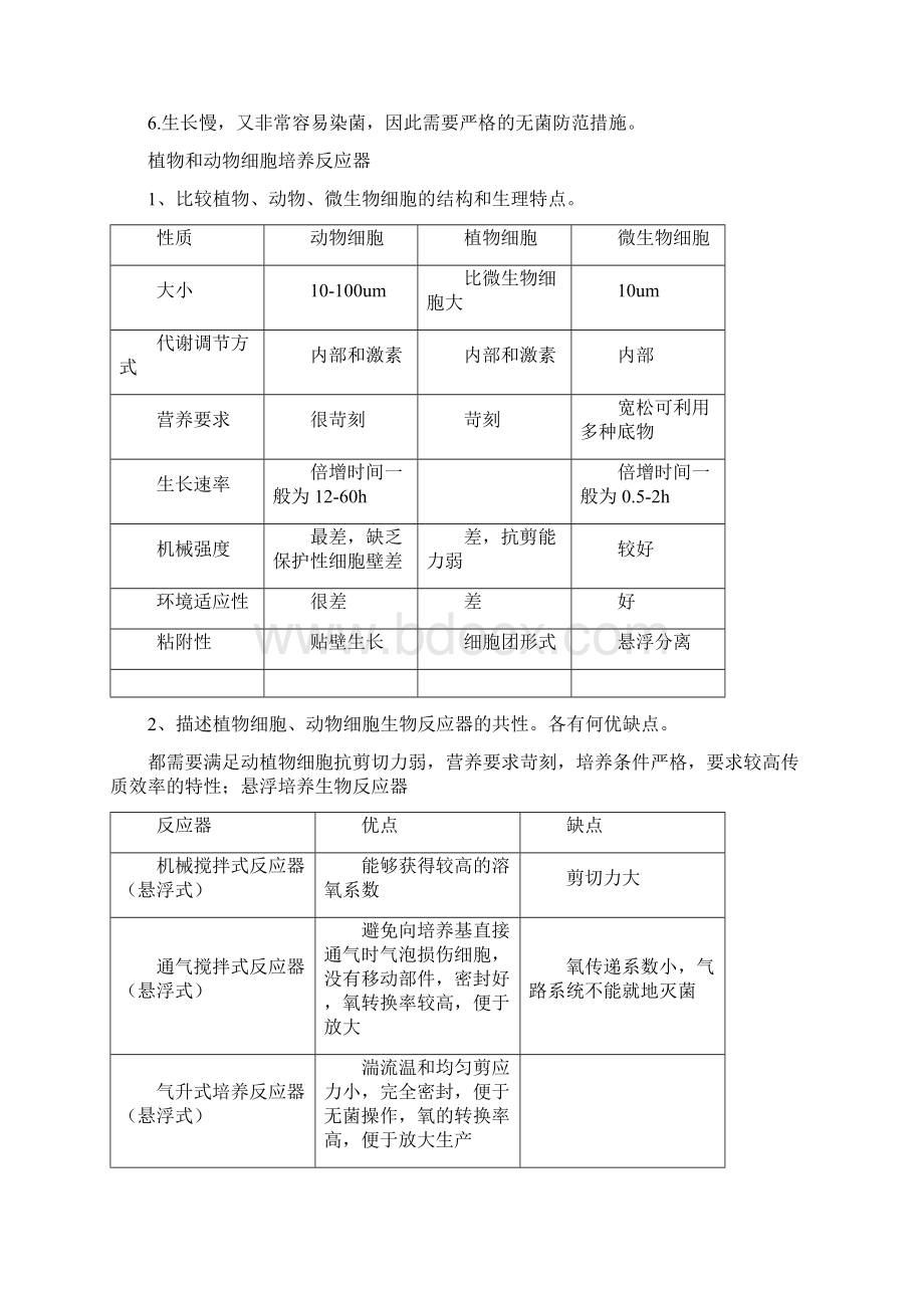 发酵工程设备复习重点讲解.docx_第3页