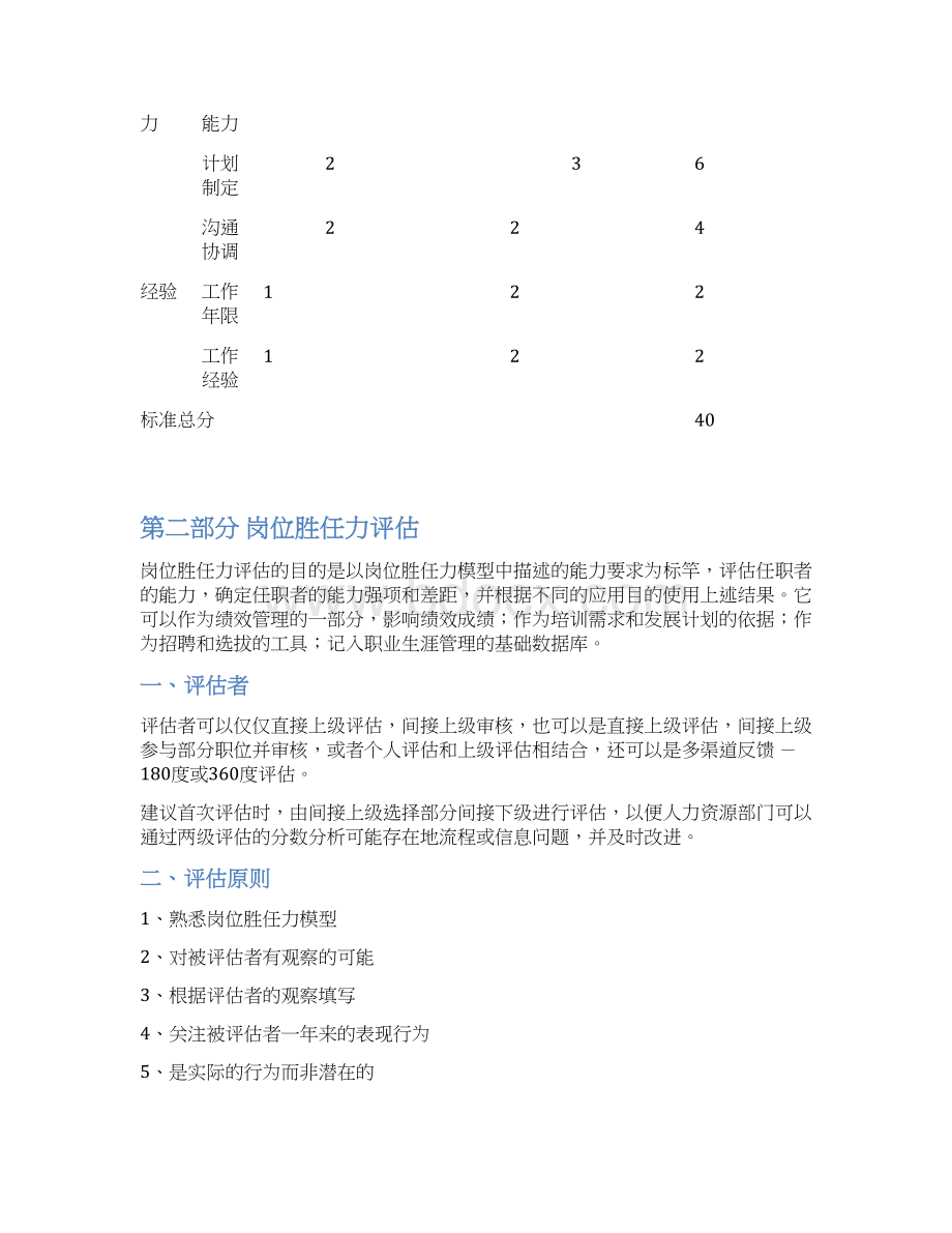 岗位胜任力模型评估手册文档格式.docx_第3页