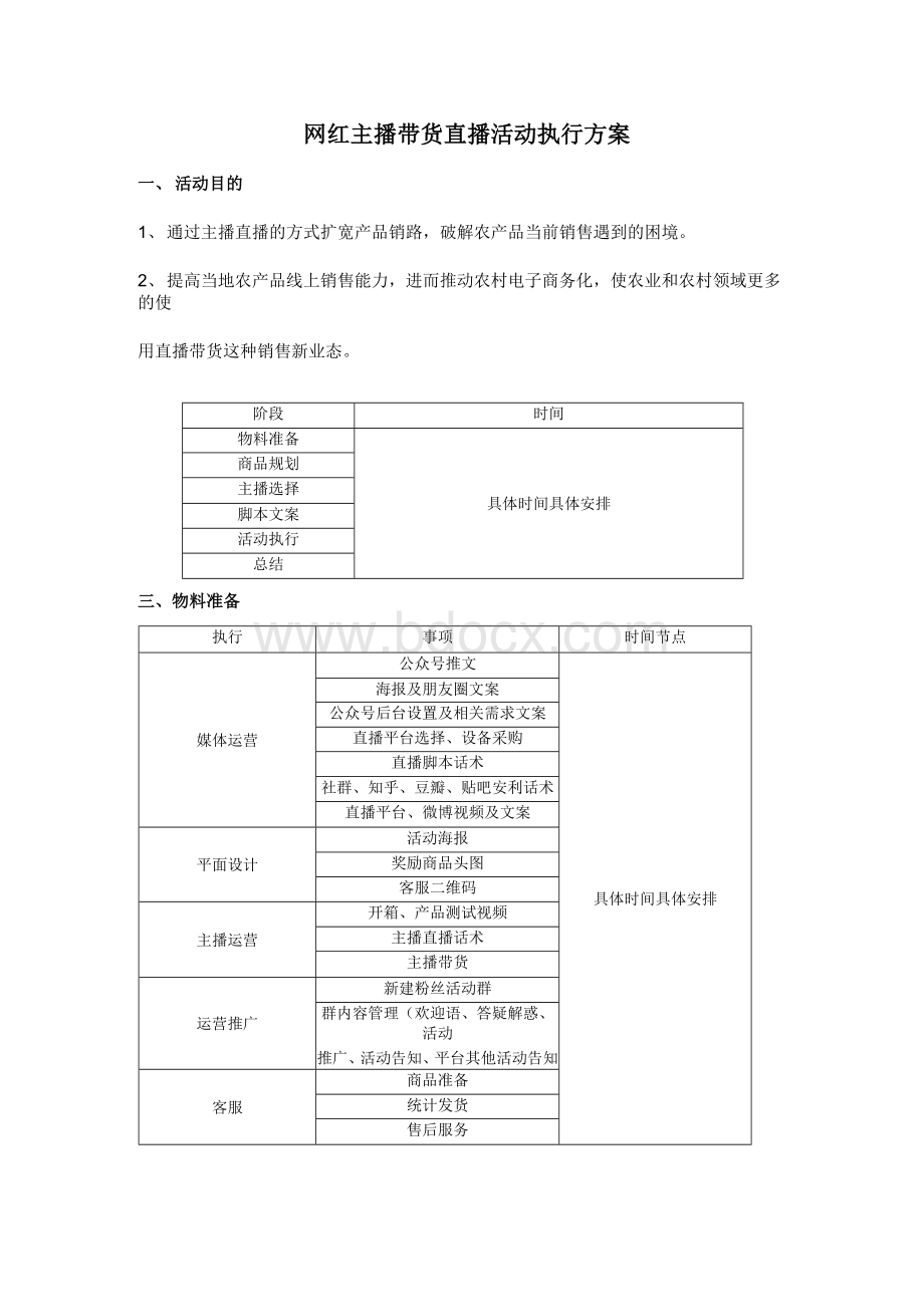 网红主播带货直播活动执行方案.docx