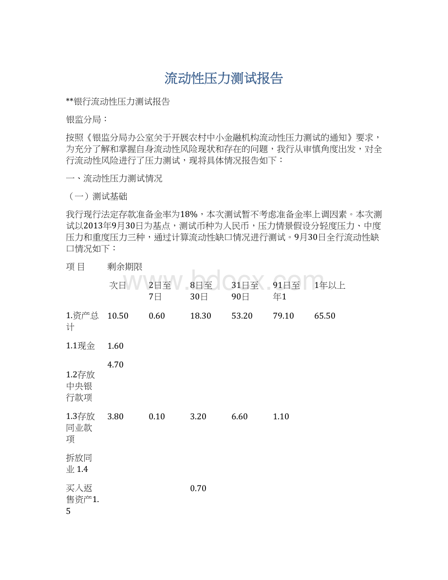 流动性压力测试报告Word文件下载.docx_第1页