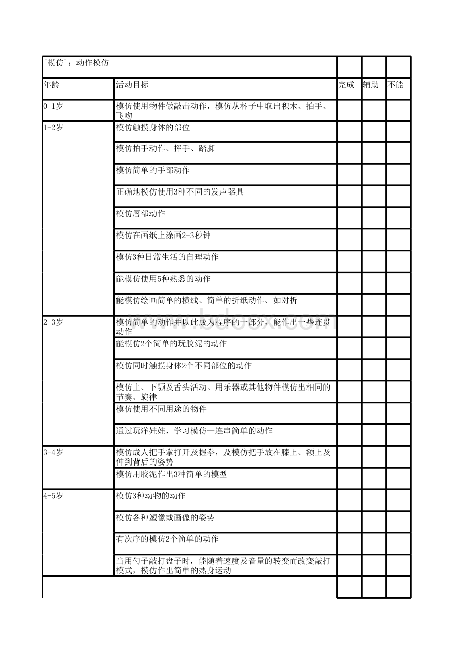 0-6岁儿童发育评估量表_精品文档表格文件下载.xls