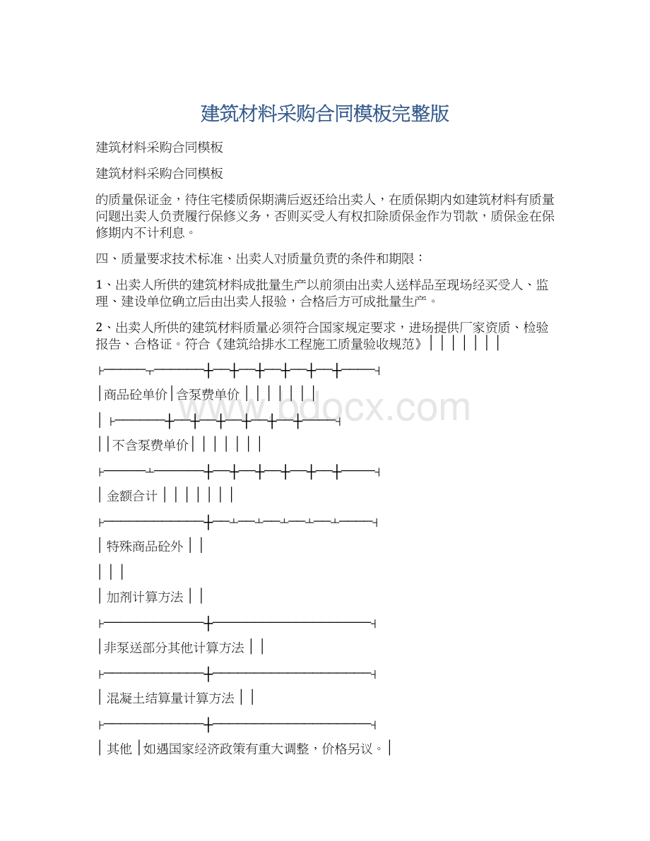 建筑材料采购合同模板完整版文档格式.docx