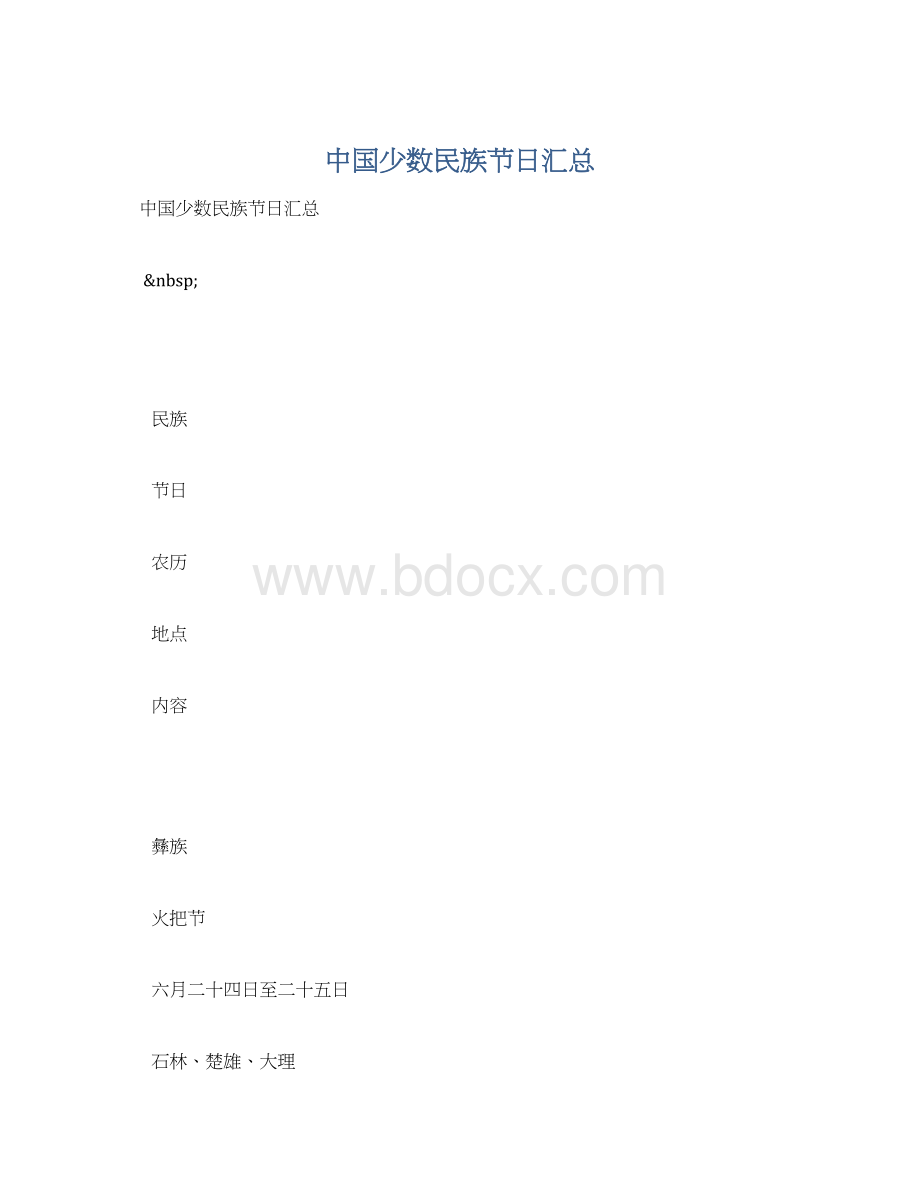 中国少数民族节日汇总文档格式.docx_第1页