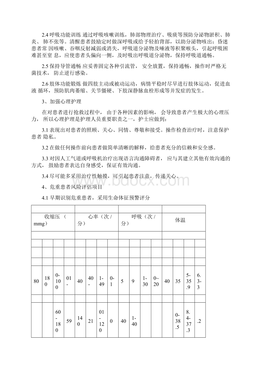 危重患者护理常规0221151930Word下载.docx_第2页