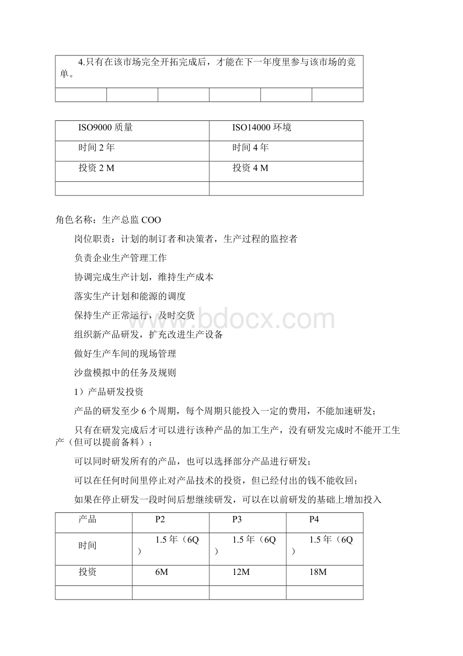 ITMC沙盘比赛经营规则.docx_第3页