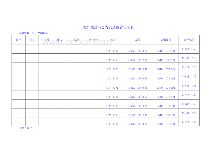 医疗质量与患者安全监管记录表_精品文档Word格式文档下载.doc_第3页