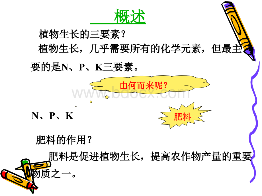 肥料基本知识PPT格式课件下载.ppt_第2页