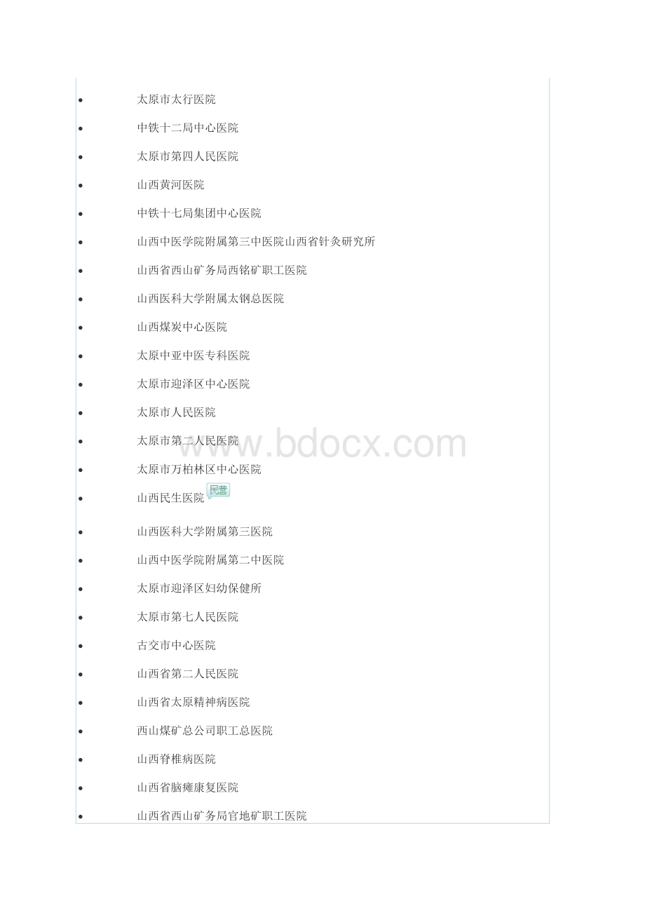 山西医院大全_精品文档Word文档格式.doc_第2页