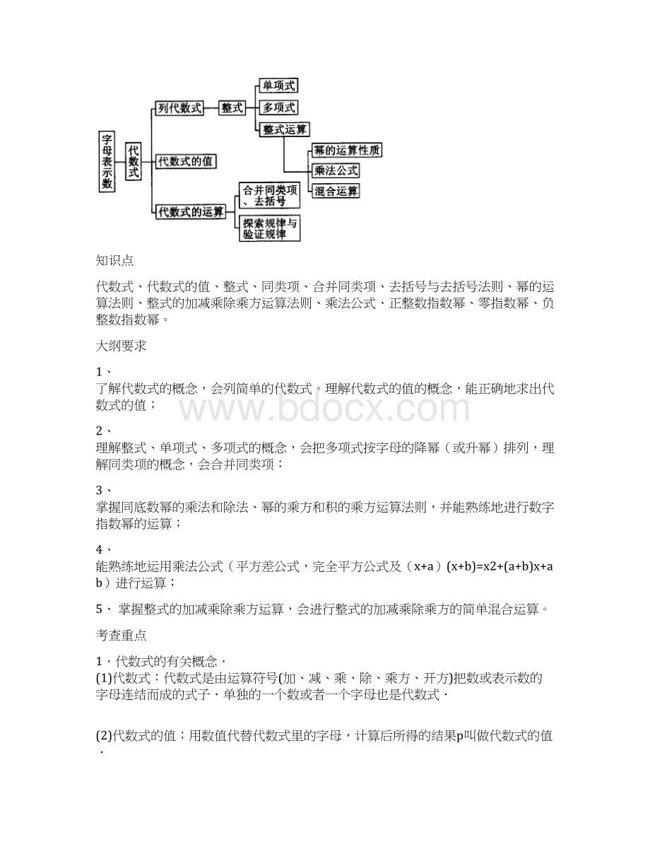 第二章代数式与中考Word格式.docx_第2页