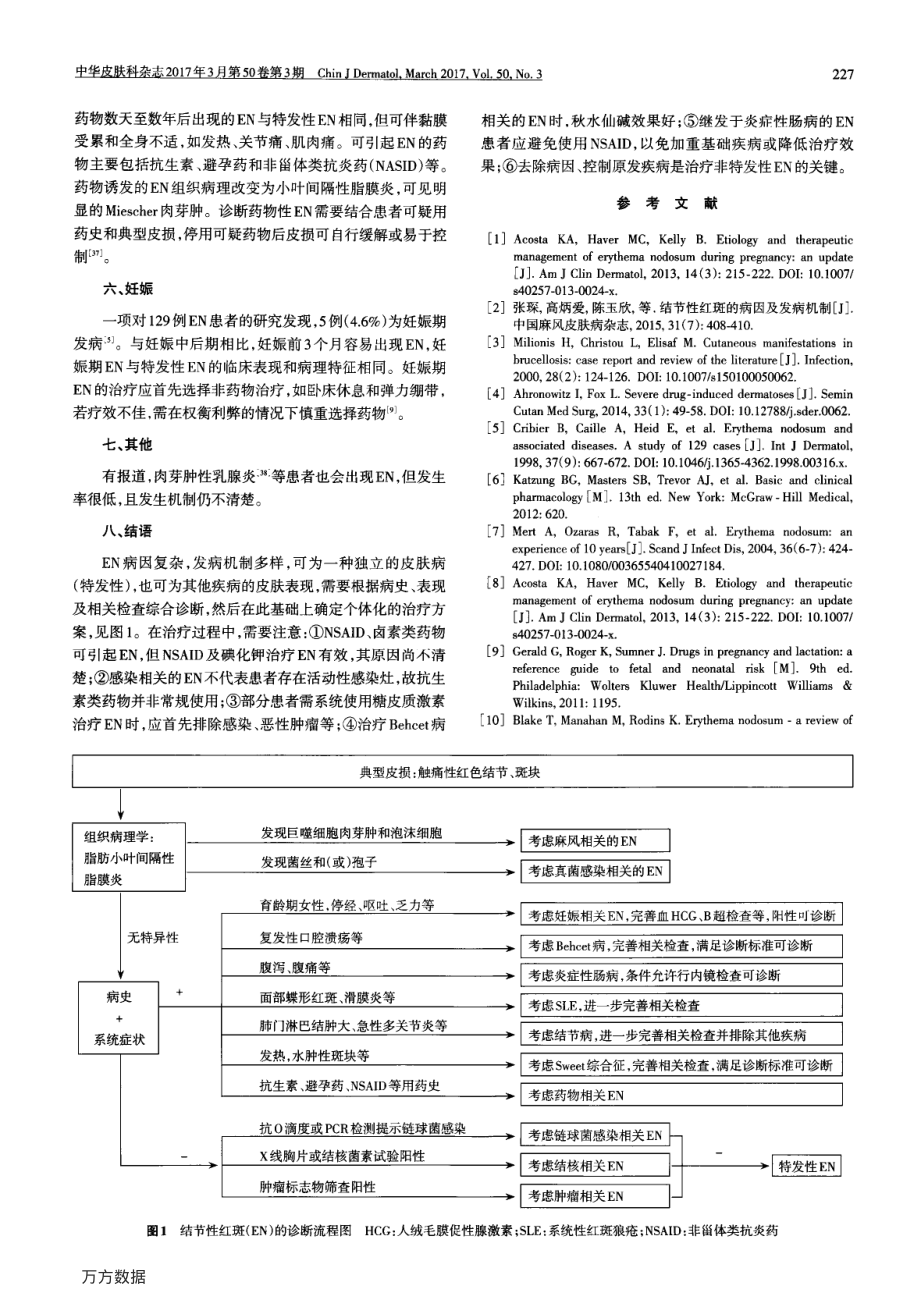 结节性红斑的诊疗进展.pdf_第3页