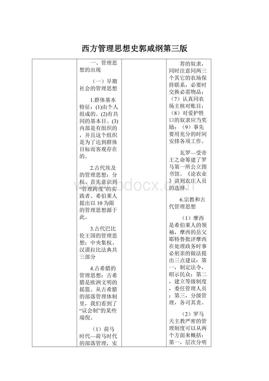 西方管理思想史郭咸纲第三版.docx_第1页