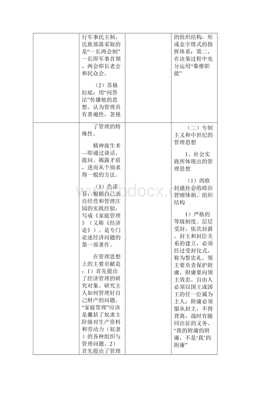 西方管理思想史郭咸纲第三版.docx_第2页