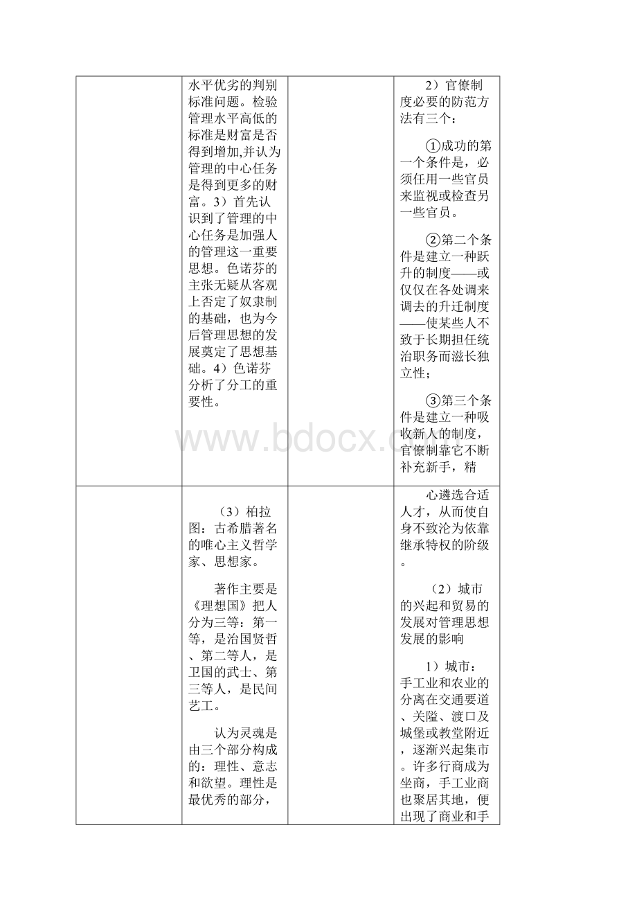 西方管理思想史郭咸纲第三版.docx_第3页