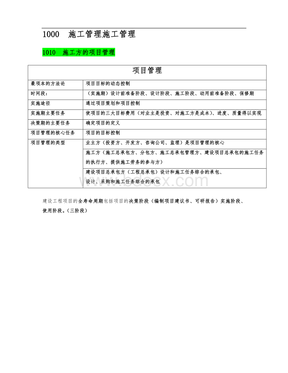 二建施工管理讲义及重点笔记(精华总结)Word文档下载推荐.doc