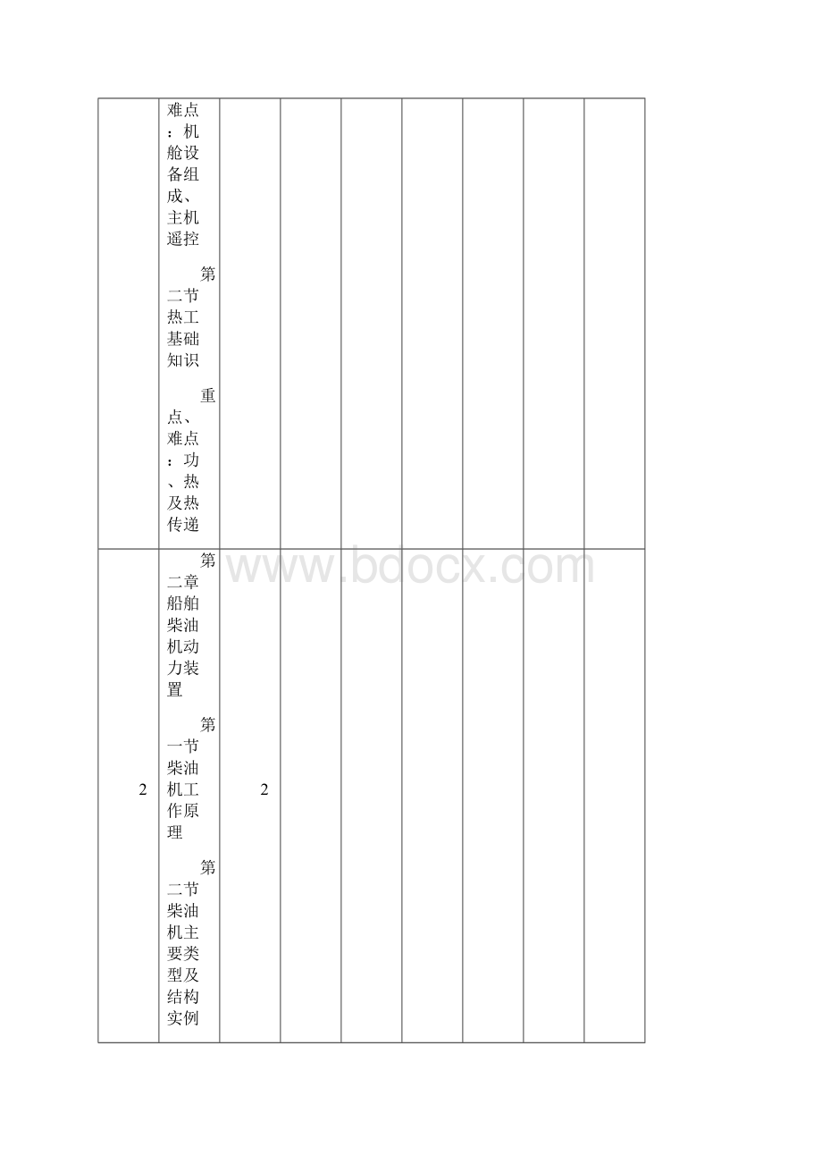 大连海事大学继续教育学院函授教学周历.docx_第2页