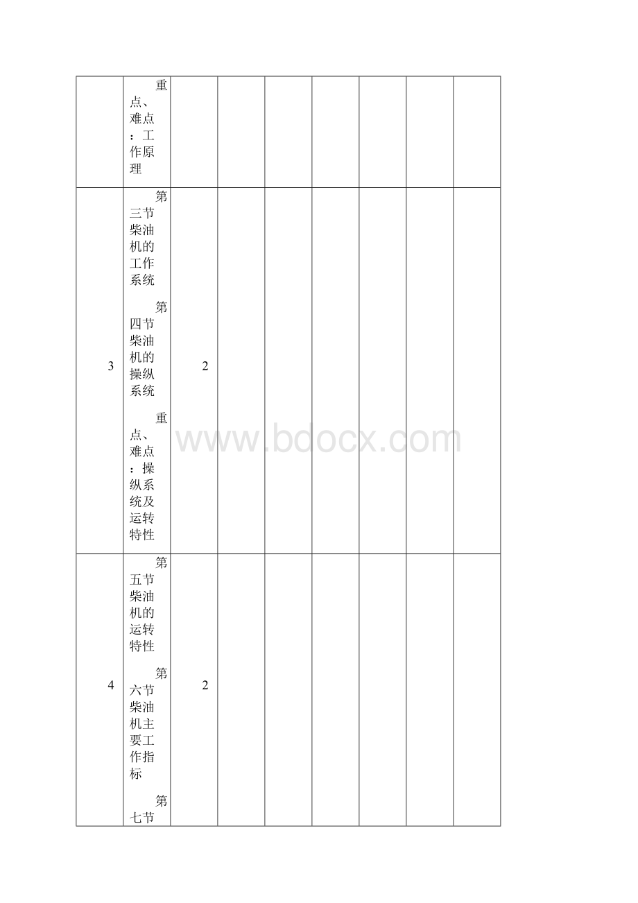 大连海事大学继续教育学院函授教学周历.docx_第3页