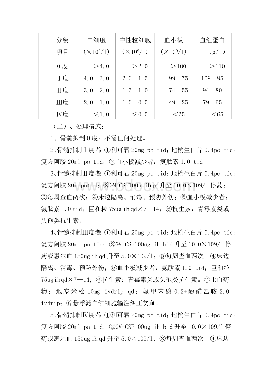 肿瘤化学治疗药物不良反应处置预案.doc_第3页