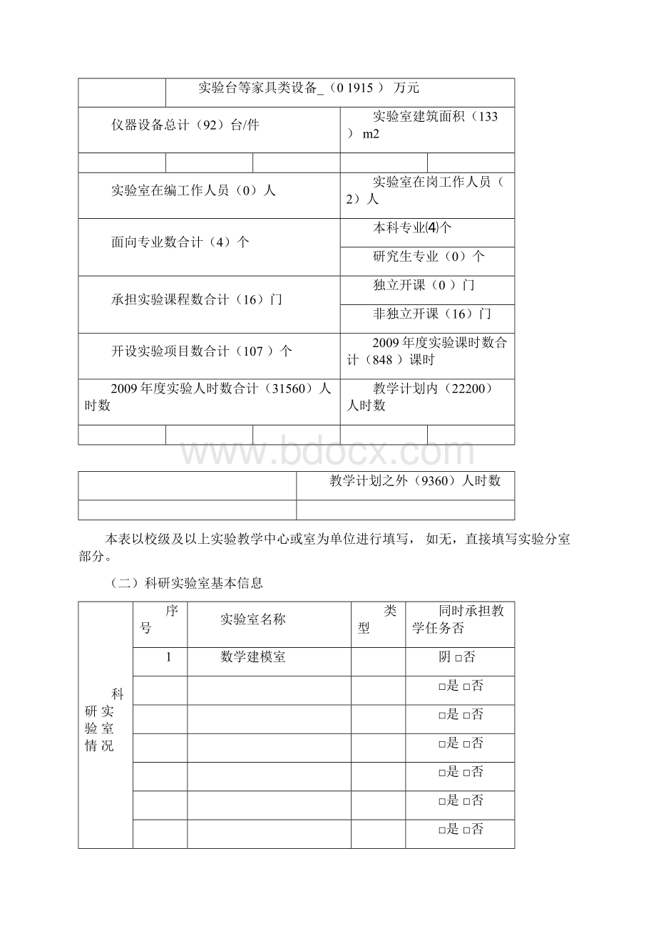 试验室建设规划申报书.docx_第2页