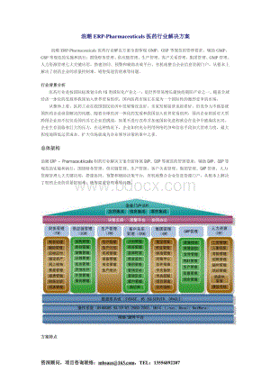 浪潮ERP-Pharmaceuticals医药行业解决方案资料下载.pdf