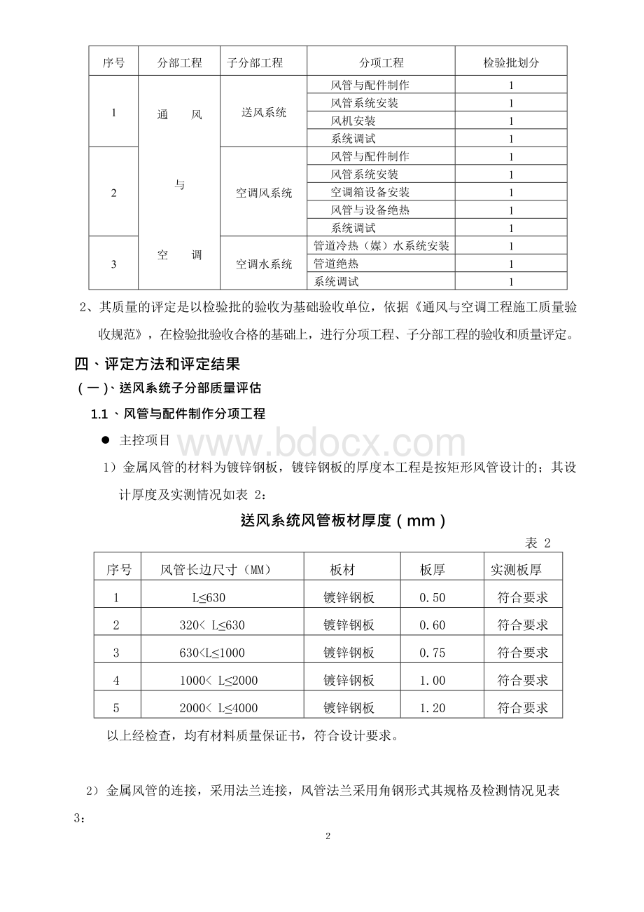 通风与空调分部工程一质量评估报告.docx_第3页