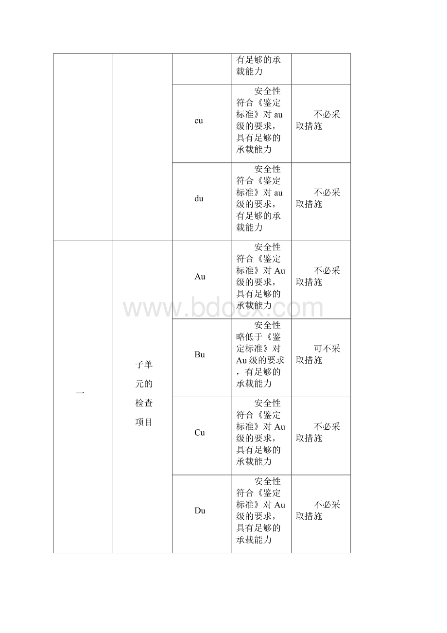 房屋安全性鉴定报告.docx_第3页