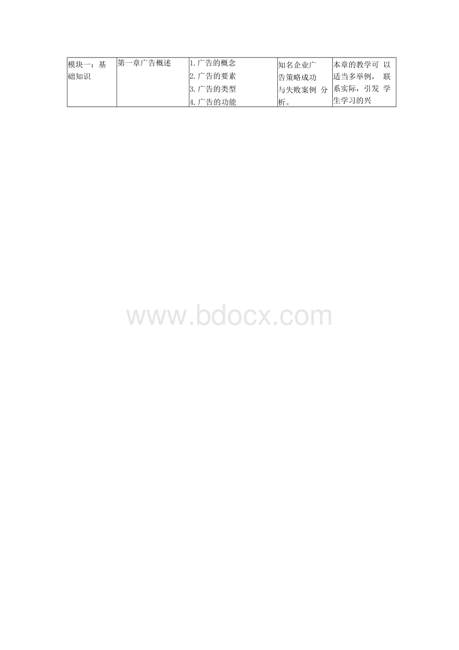 广告策划课程标准Word格式.docx_第3页