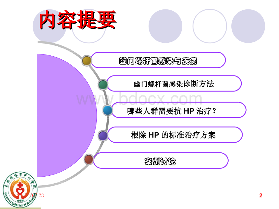 6月消化科业务学习幽门螺杆菌感染的规范治疗文档格式.docx_第2页