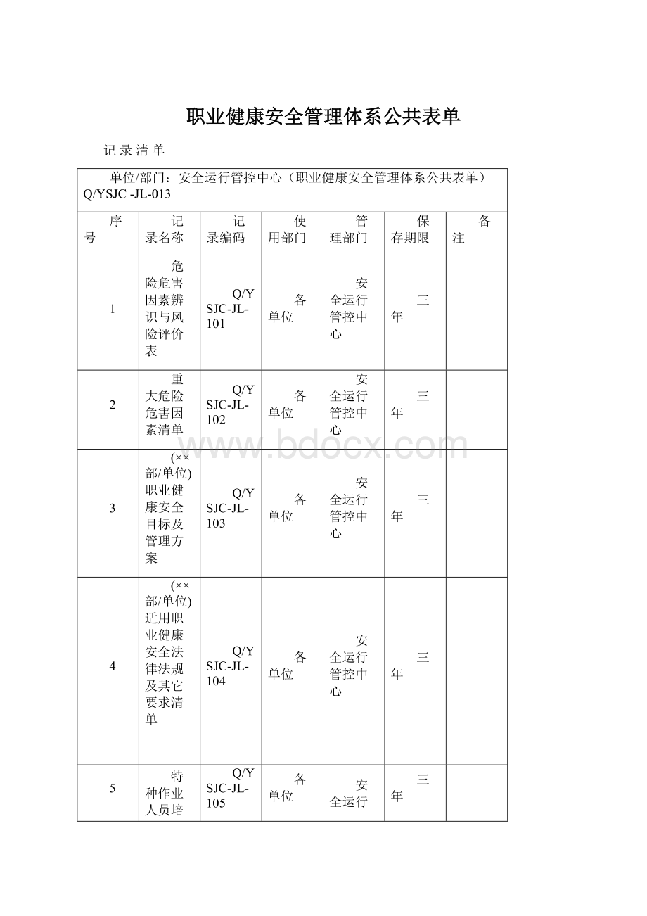 职业健康安全管理体系公共表单Word文档下载推荐.docx_第1页