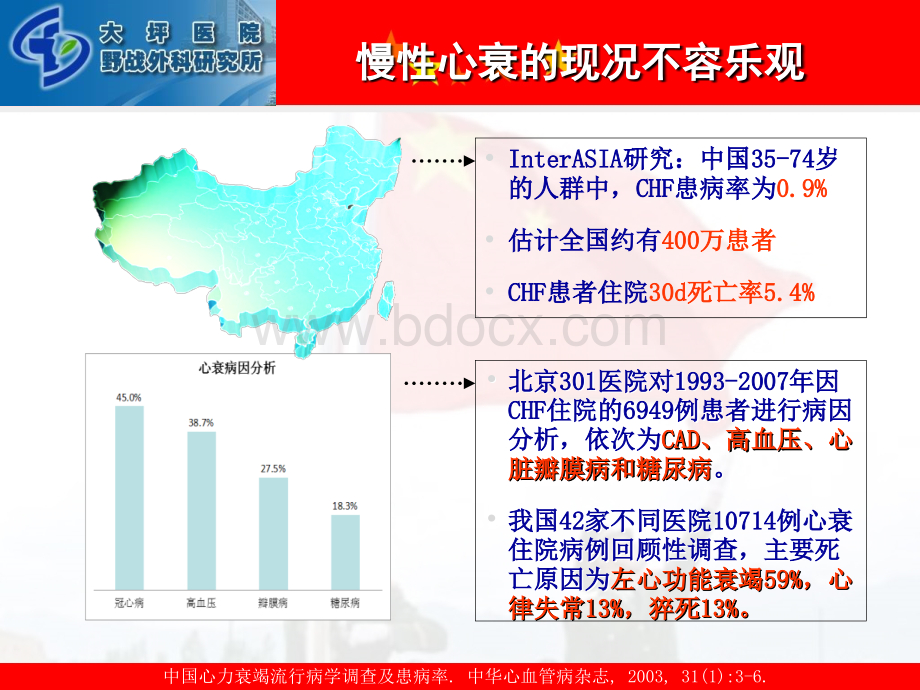 慢性心力衰竭药物治疗新进展PPT格式课件下载.ppt_第3页