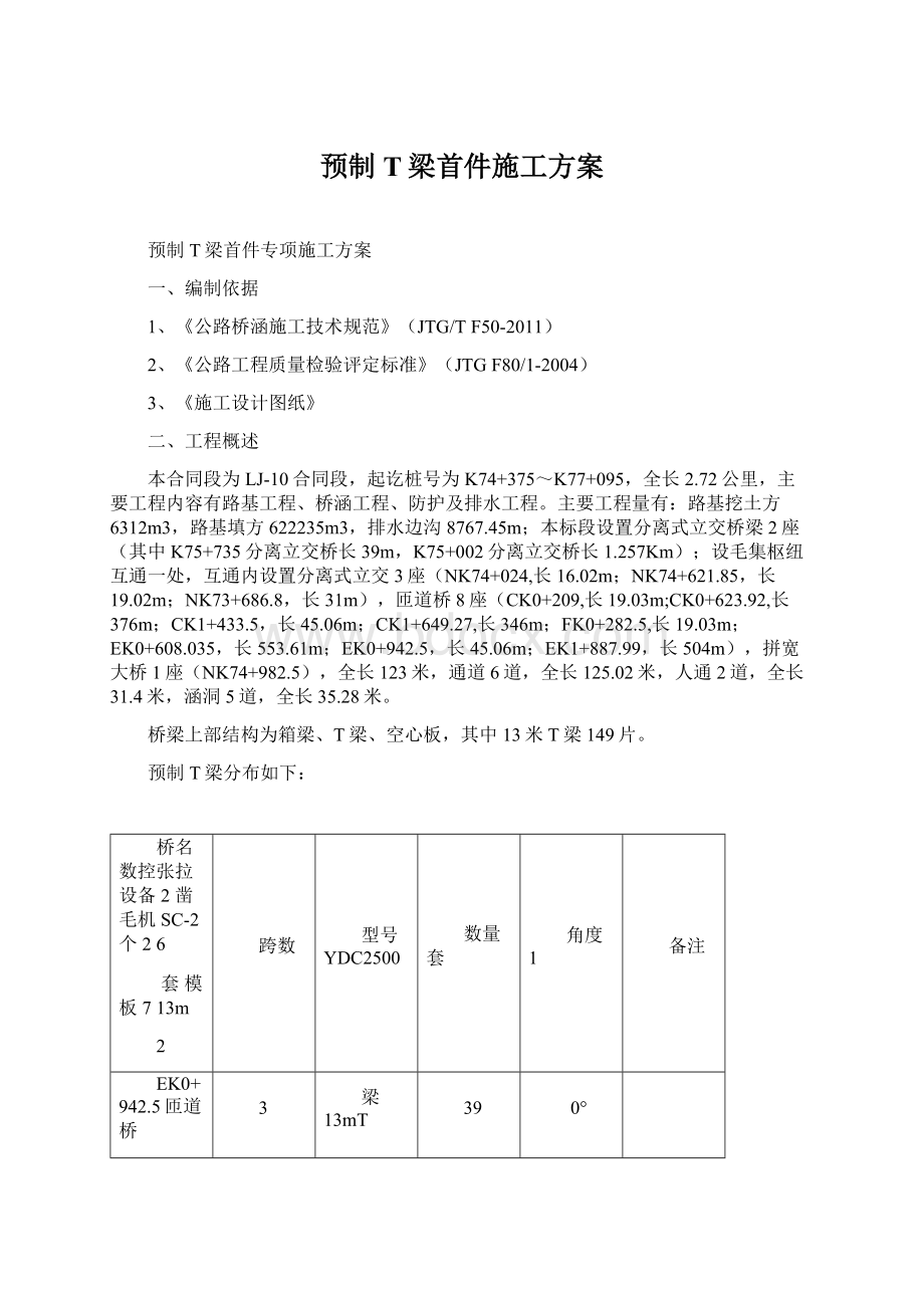 预制T梁首件施工方案Word格式文档下载.docx_第1页