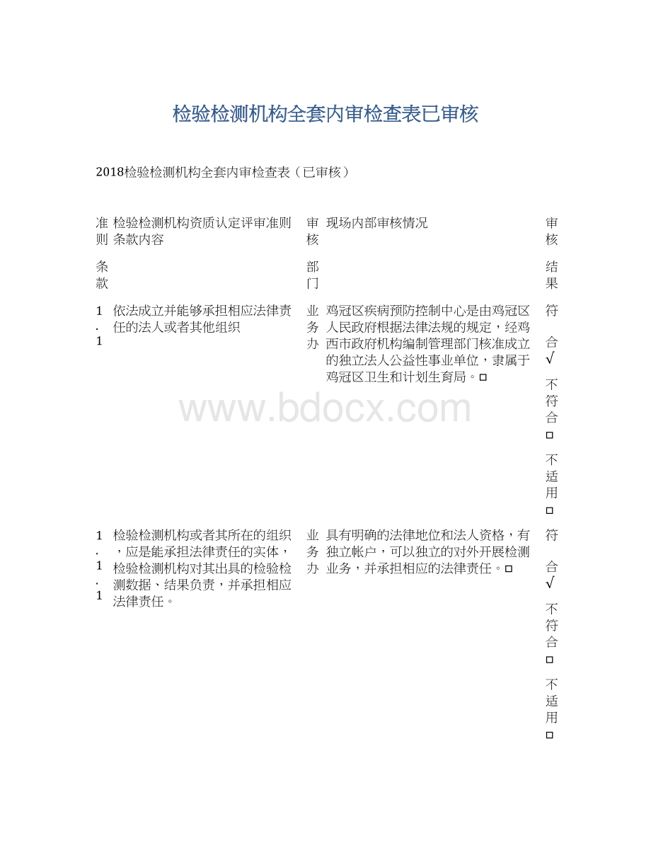 检验检测机构全套内审检查表已审核Word下载.docx