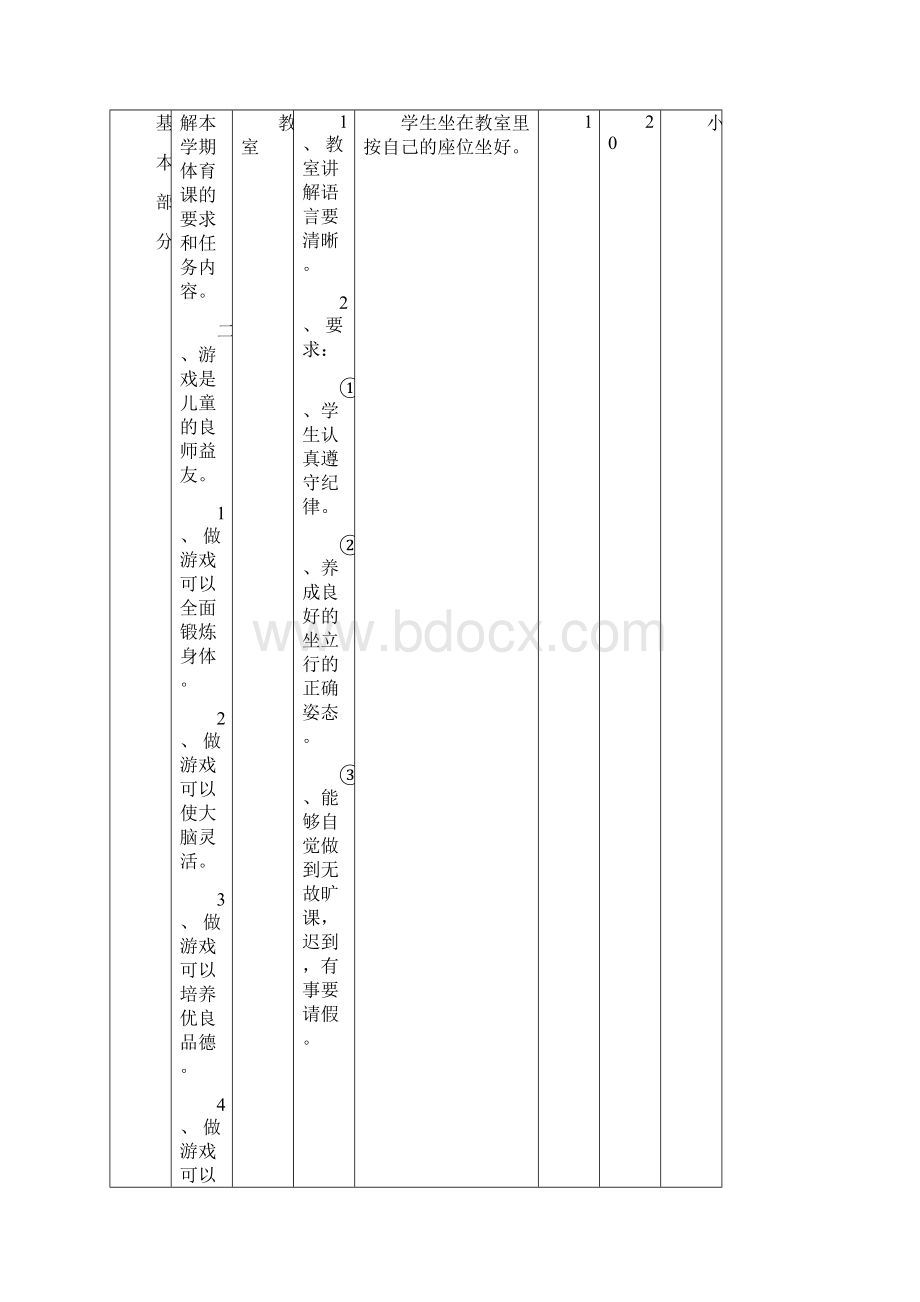 小学四年级体育全套教案.docx_第2页