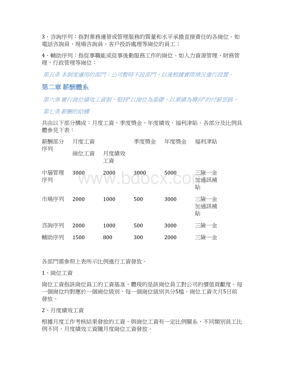 某培训学校薪酬绩效管理制度Word文档格式.docx_第2页