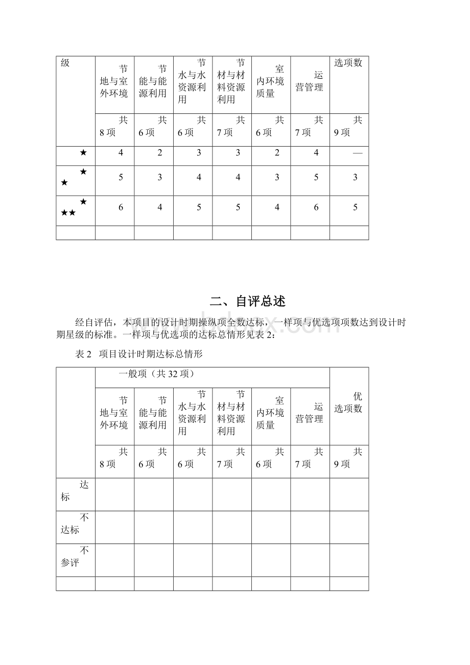 绿色建筑自评估报告.docx_第2页