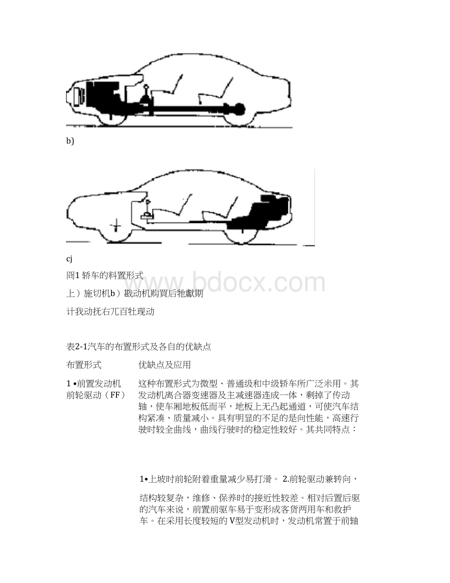 SUV整体设计.docx_第3页