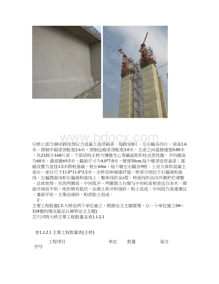 高速公路特大桥施工组织设计Word文档下载推荐.docx_第2页