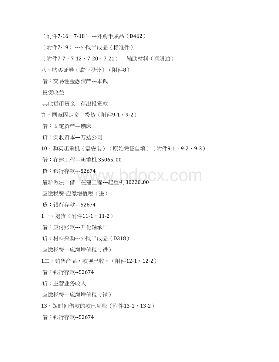 会计模拟实训教程综合实训参考答案Word文档下载推荐.docx_第3页