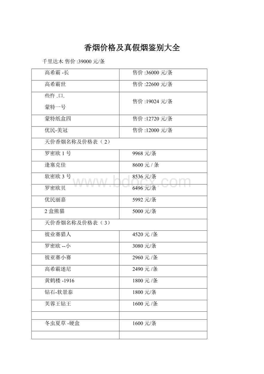 香烟价格及真假烟鉴别大全Word格式.docx_第1页