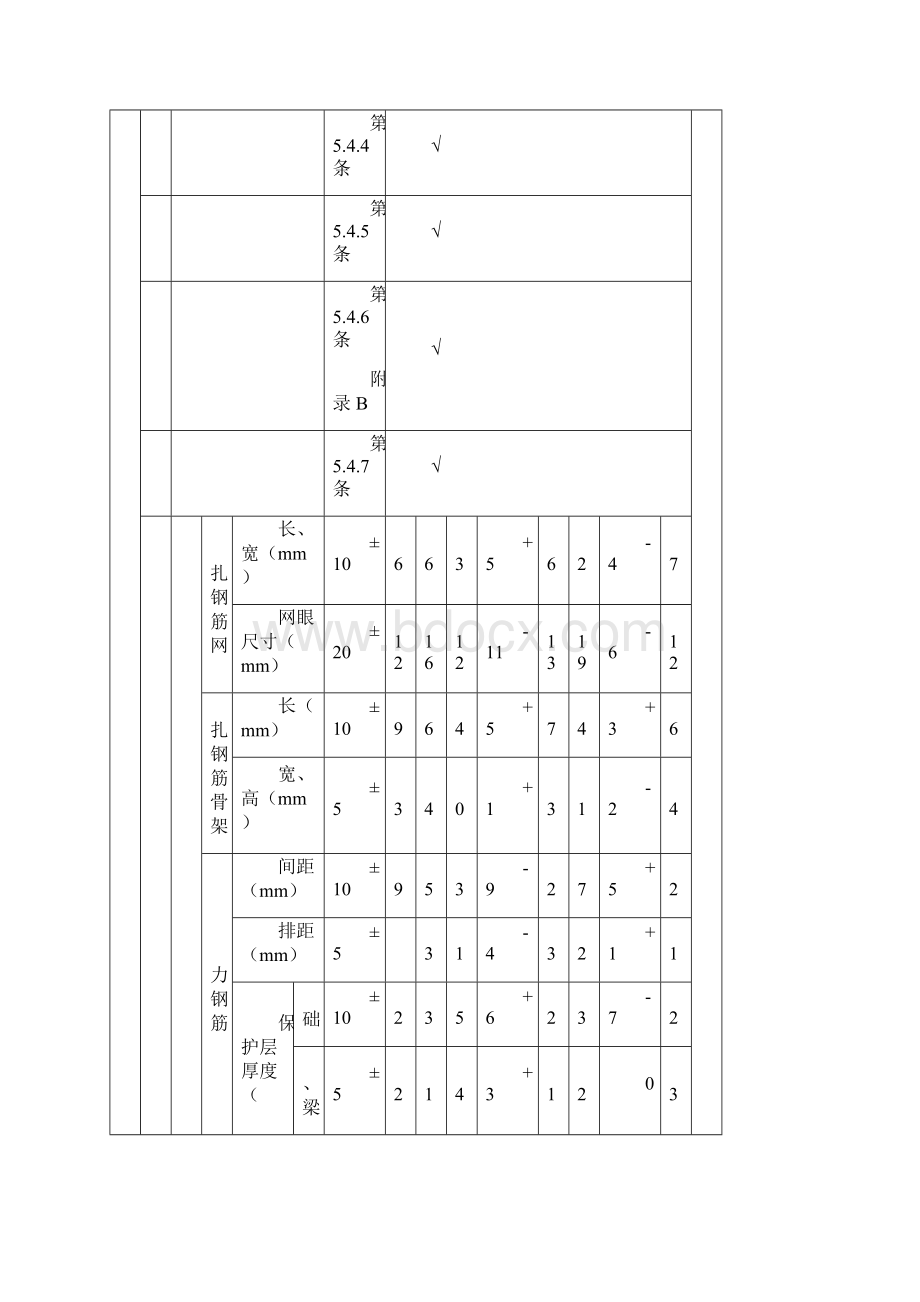 钢筋安装工程检验批质量验收记录表.docx_第3页