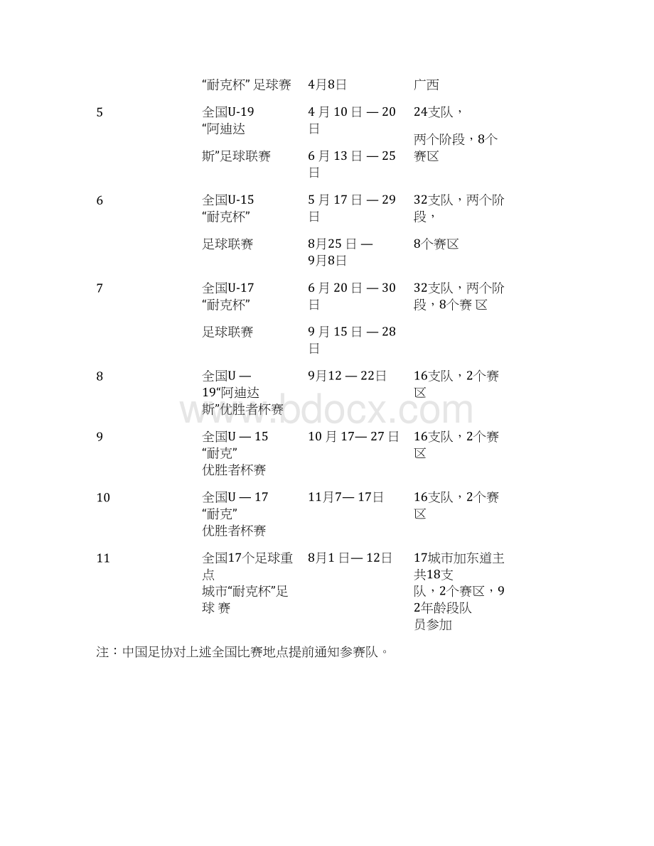 全国青少年足球比赛Word格式文档下载.docx_第3页