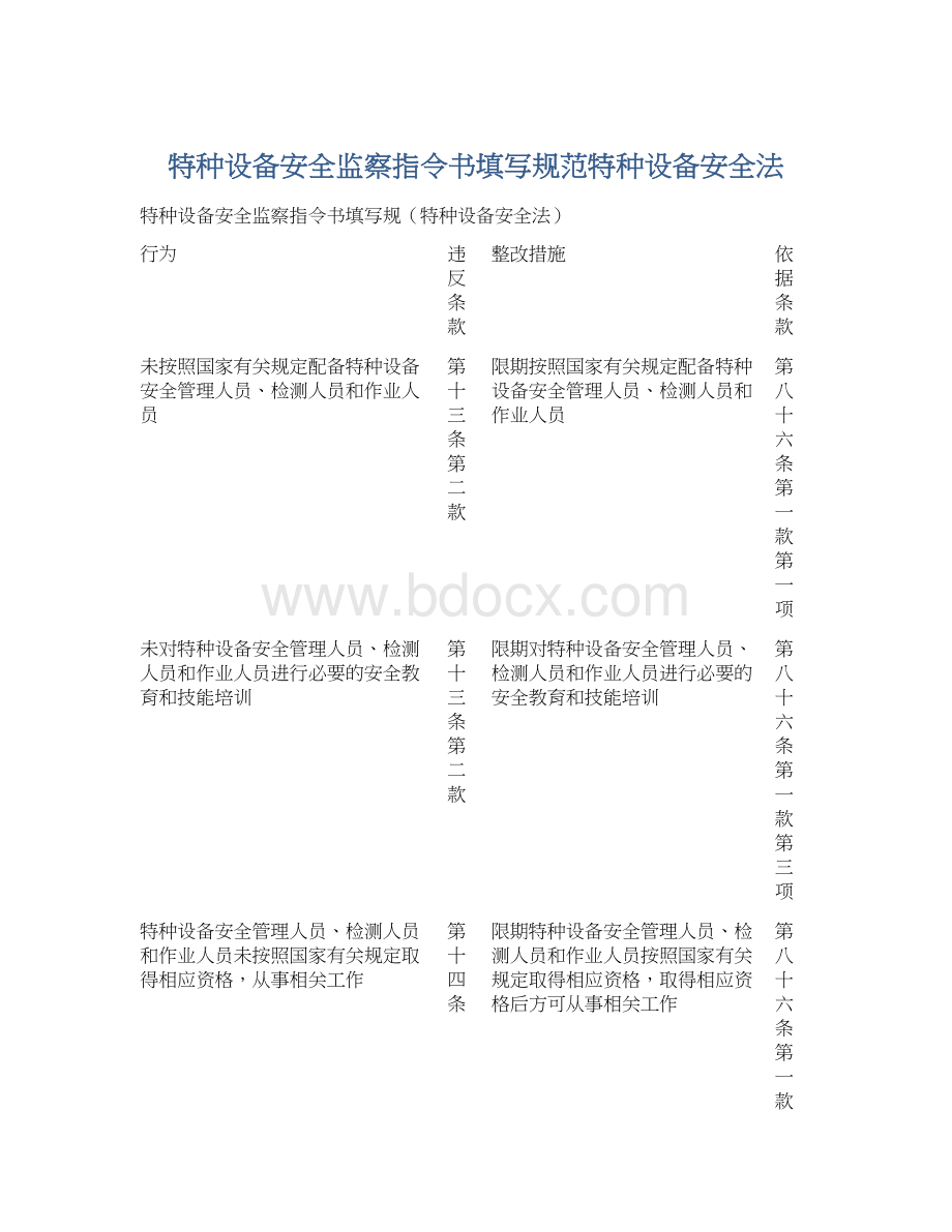 特种设备安全监察指令书填写规范特种设备安全法.docx