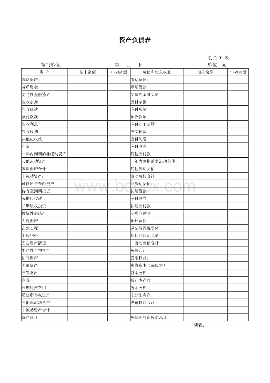 资产负债表、利润表.doc_第1页