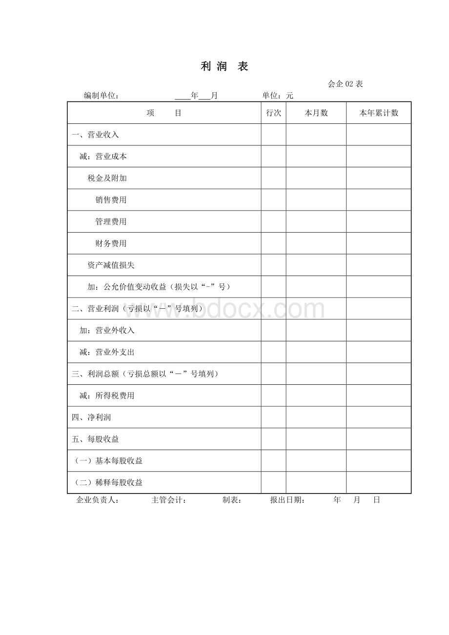 资产负债表、利润表.doc_第2页