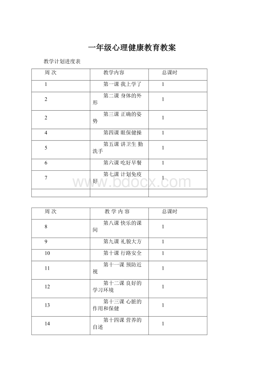 一年级心理健康教育教案Word文件下载.docx_第1页