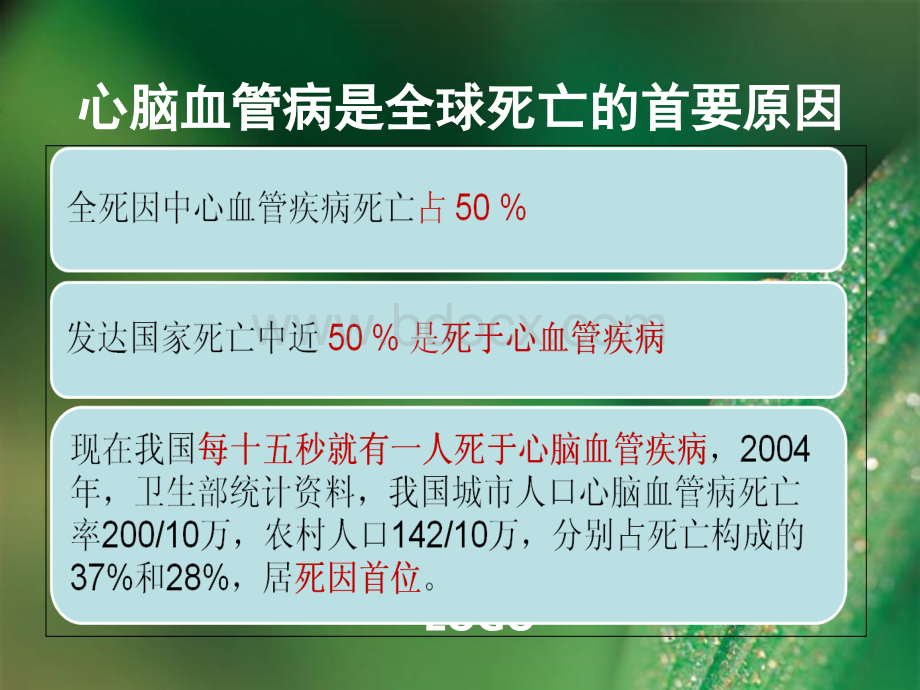 祝您健康-心脑血管病预防PPT资料.ppt_第2页