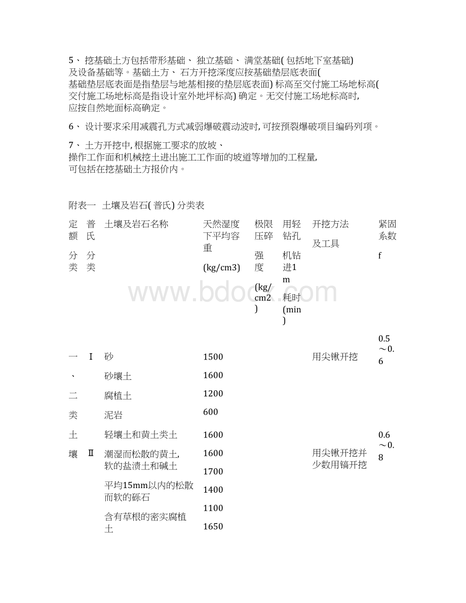 工程量清单计算规则及说明模板.docx_第2页