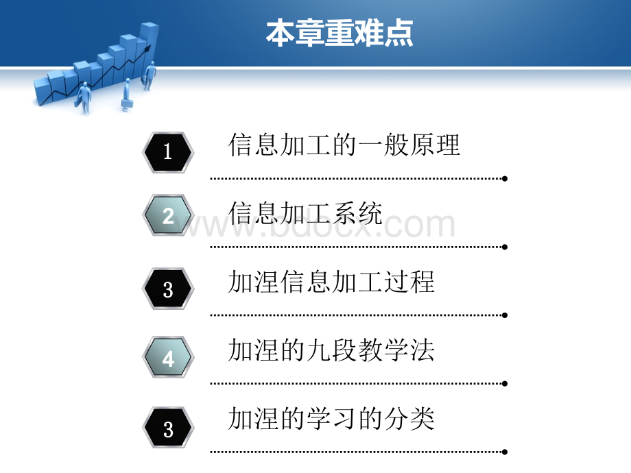 加涅的信息加工理论PPT课件下载推荐.pptPPT课件下载推荐.ppt_第2页