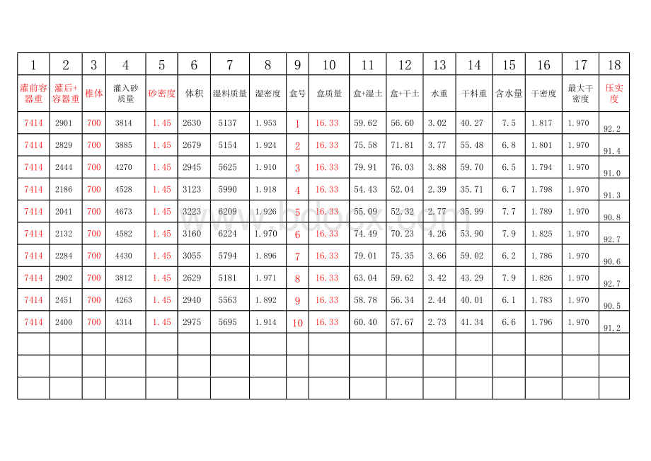 灌砂法压实度试验数据自动生成表.xls