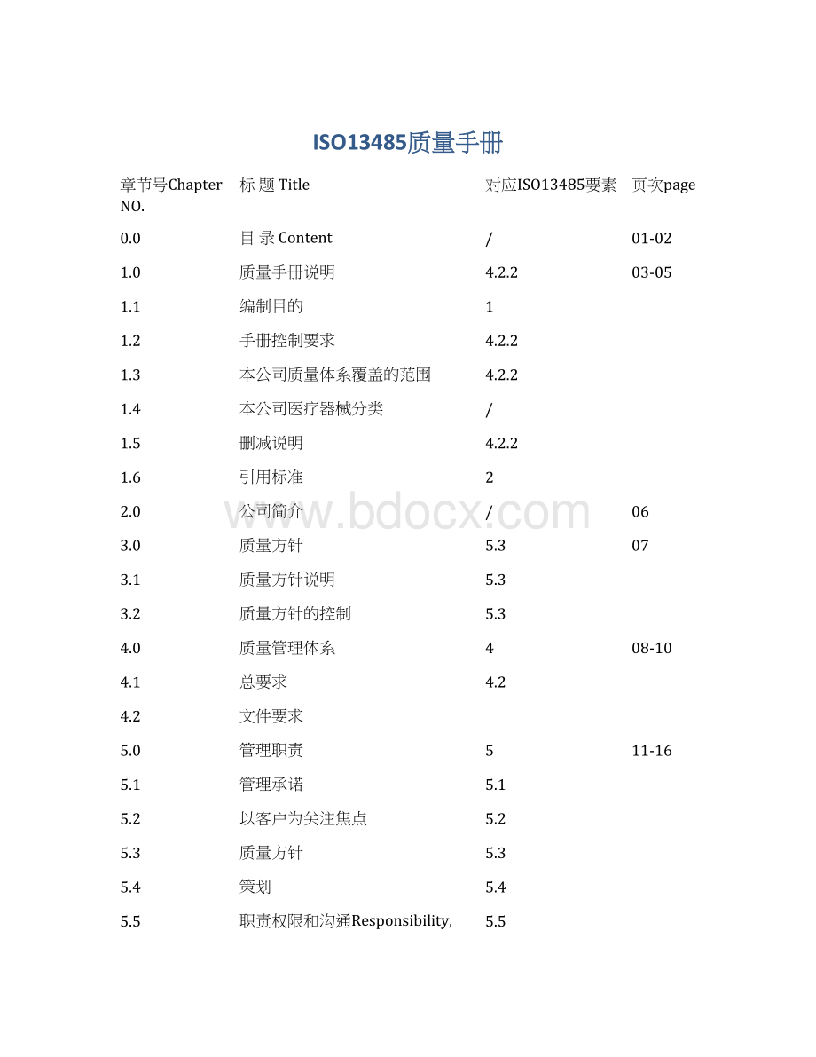 ISO13485质量手册.docx_第1页